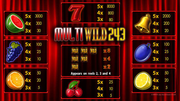 Multi Wild Testbericht: Ein Slot im Retro-Stil mit großem Potenzial